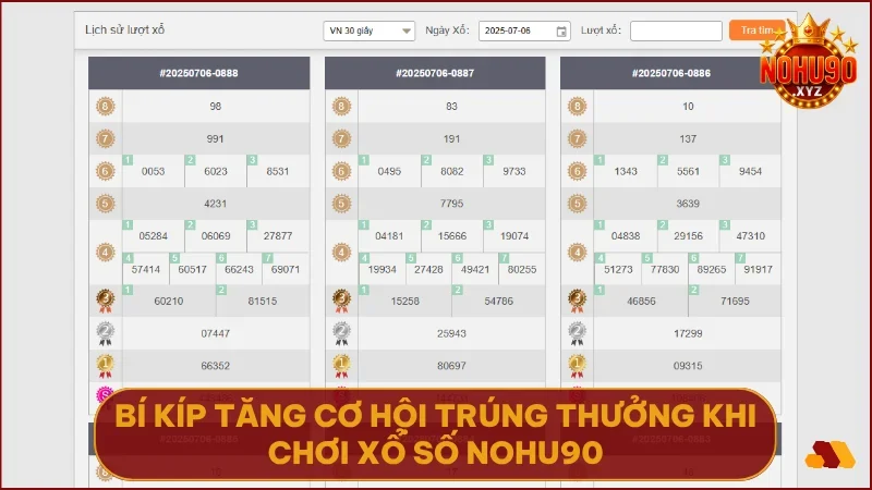 Áp dụng kinh nghiệm thực tế để nâng cao tỷ lệ thắng và chơi hiệu quả hơn
