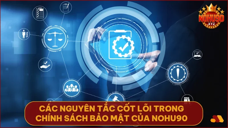 Chính sách bảo mật NOHU90 là nền tảng cho trải nghiệm giải trí an toàn và minh bạch