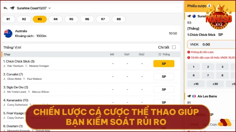 Áp dụng chiến lược cá cược thể thao bài bản giúp bạn giảm thiểu rủi ro và duy trì lợi nhuận ổn định