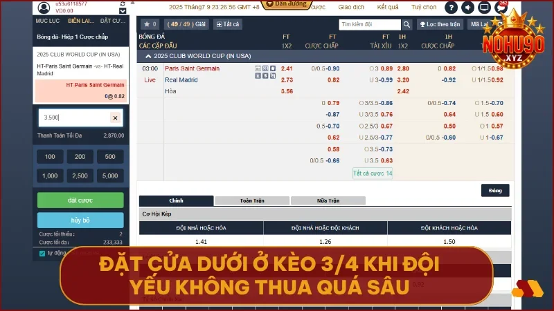 Cửa dưới ở kèo 0.75 là lựa chọn an toàn nếu đội yếu có phong độ ổn định