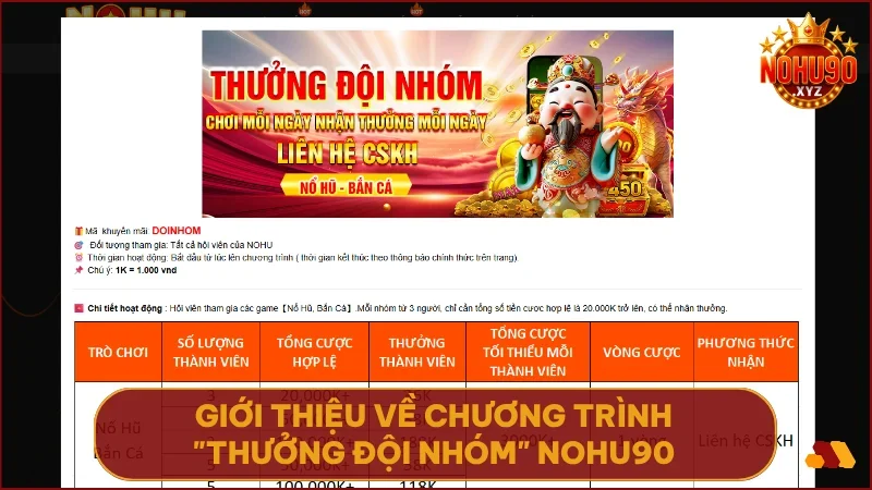 Thưởng Đội Nhóm là chương trình ưu đãi độc quyền giúp gắn kết người chơi và gia tăng phần thưởng theo nhóm
