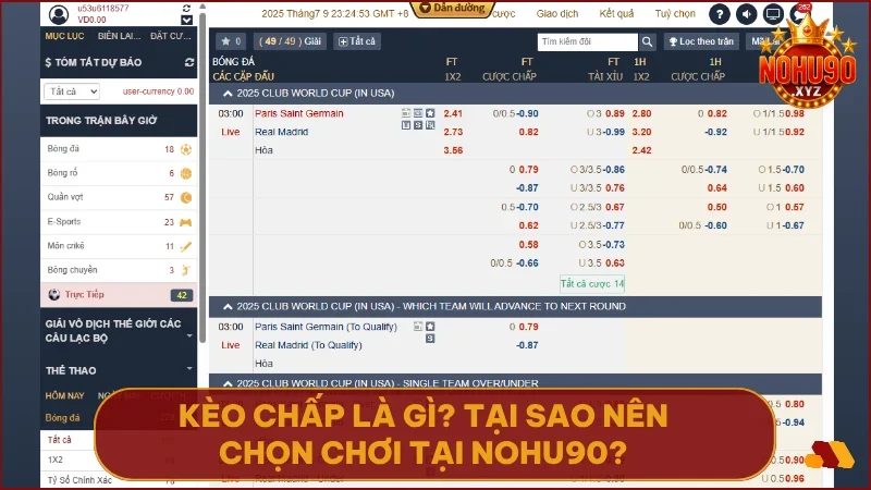 Kèo chấp tạo thế cân bằng cho trận đấu và mang lại cơ hội cược công bằng cho người chơi tại NOHU90