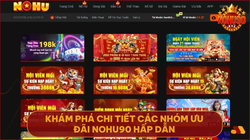 Mỗi loại khuyến mãi được thiết kế riêng cho từng đối tượng giúp tối ưu trải nghiệm