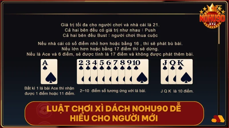 Luật chơi tại Xì Dách NOHU90 được tối ưu đơn giản dễ hiểu phù hợp cho cả tân thủ và cao thủ.