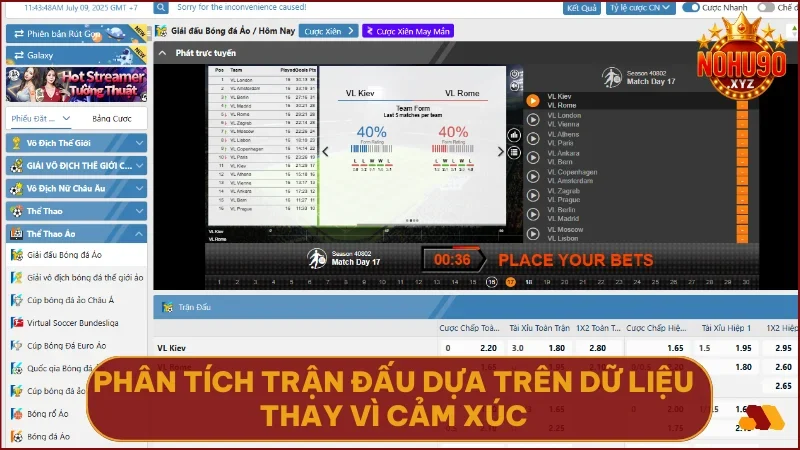 Hiểu rõ đội bóng qua dữ kiện quá khứ để đưa ra dự đoán chính xác hơn