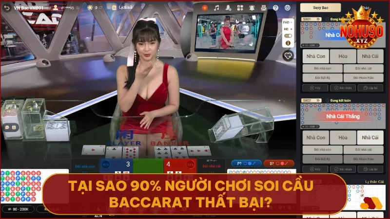 Phần lớn người chơi thất bại vì ảo tưởng bất bại, bỏ qua bảng phụ và thiếu kiểm soát tâm lý