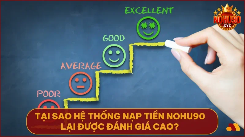 Hướng dẫn nạp tiền NOHU90 chi tiết từ A đến Z cho người mới 2 Giao dịch nhanh chóng bảo mật cao giao diện thân thiện và phương thức đa dạng