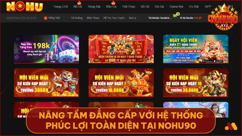 Ưu đãi thành viên gồm hoàn trả mỗi ngày VIP đặc quyền và thưởng giới thiệu